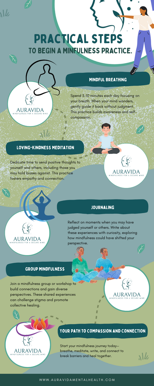 Overcoming Stigma Through Mindfulness