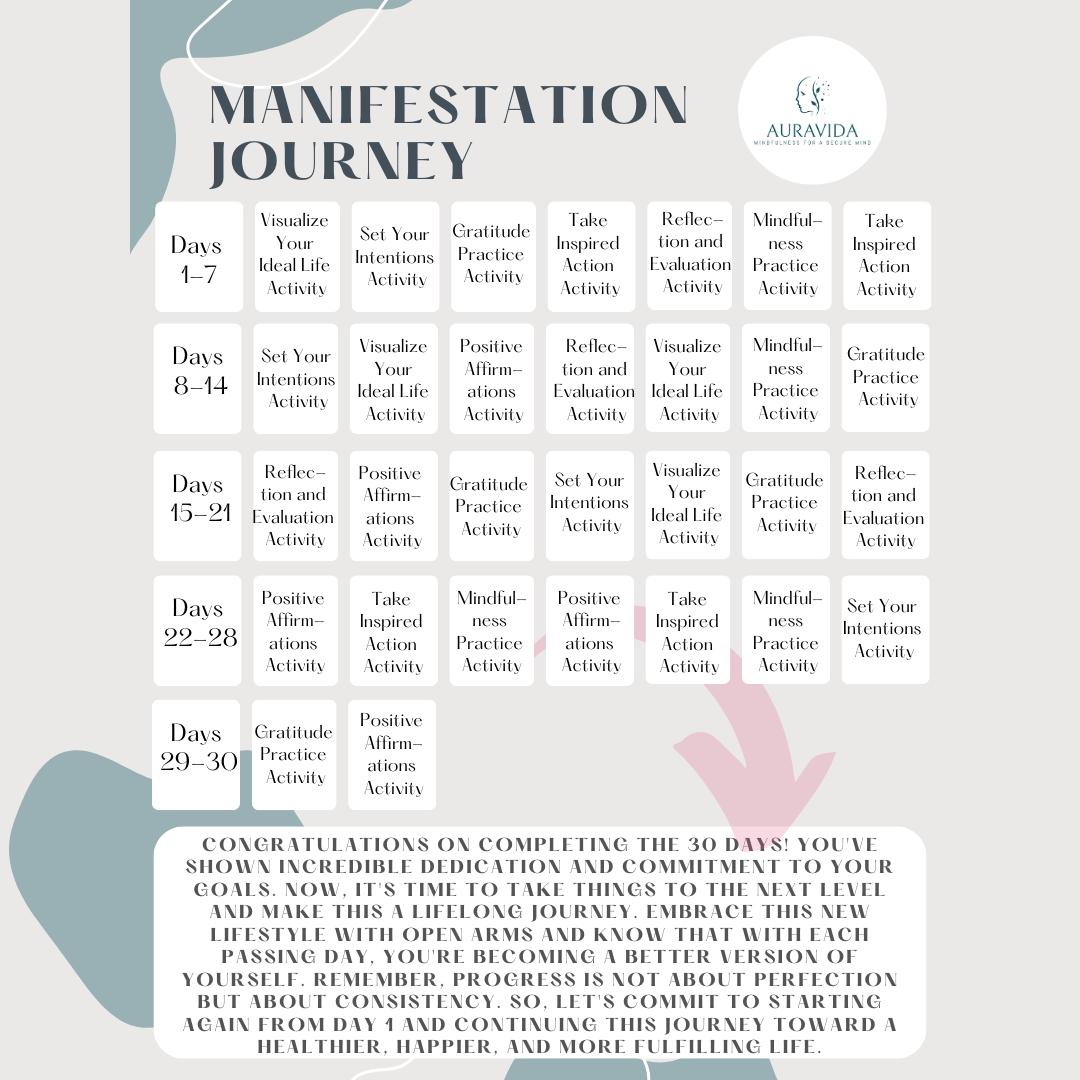 30 Day Mindfulness Challenge Bundle