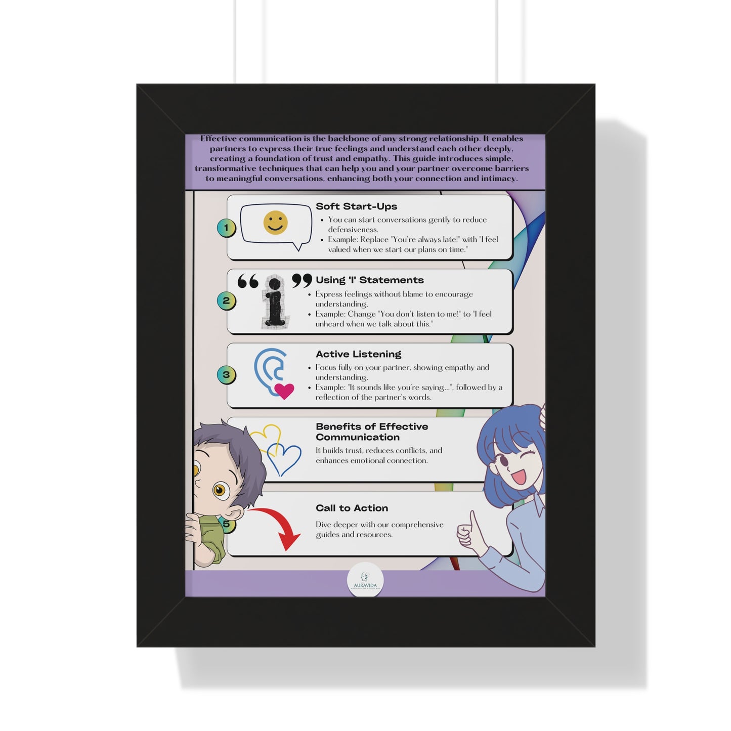 Framed Print – "Effective Communication"